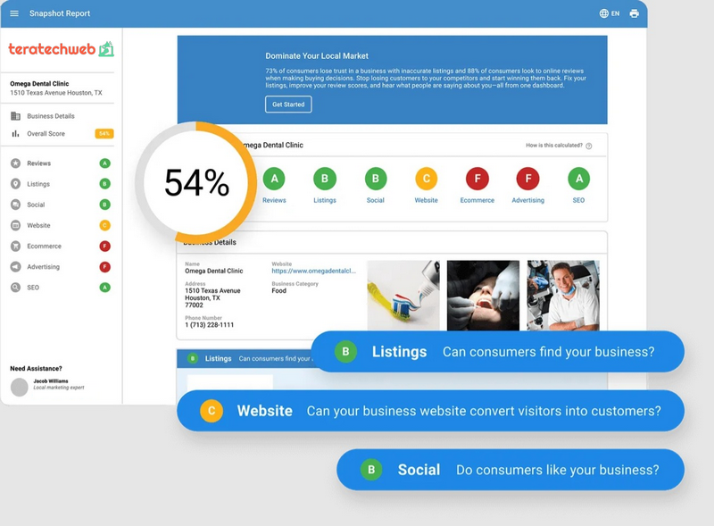 Specimen Online Presence Snaphot Report